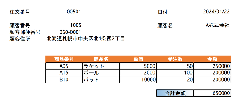 ファイル:Database Normalization 2.png