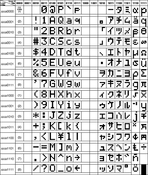 ファイル:HD44780 1.png
