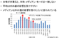 2026年6月5日 (金) 16:10時点における版のサムネイル