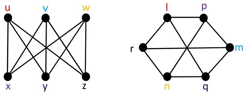 ファイル:Graph Theory 2 2.jpg