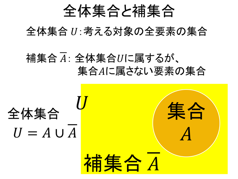 ファイル:Statistics 5 5.png