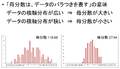 2026年6月5日 (金) 16:10時点における版のサムネイル