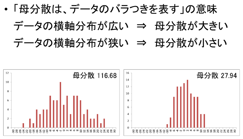 ファイル:Statistics 2 4.png