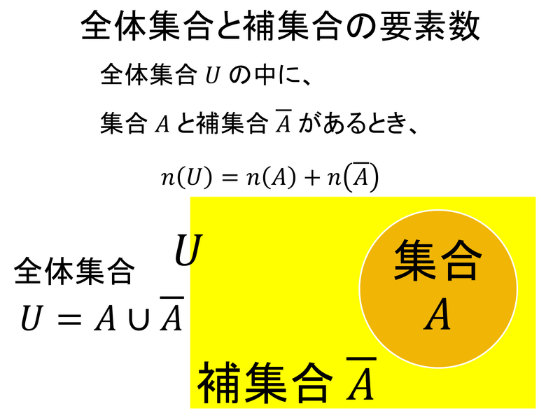 ファイル:Statistics 5 6.png