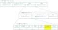 2020年11月10日 (火) 03:03時点における版のサムネイル