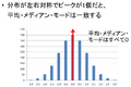 2026年6月5日 (金) 16:09時点における版のサムネイル