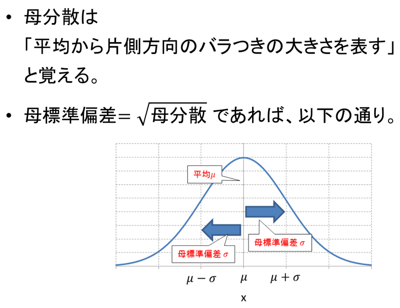 ファイル:Statistics 2 5.png