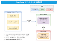 2026年2月27日 (金) 08:59時点における版のサムネイル
