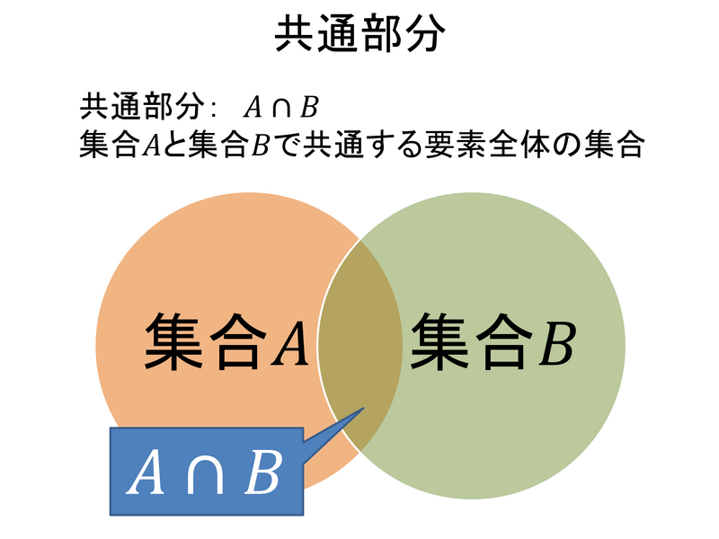 ファイル:Statistics 5 1.png