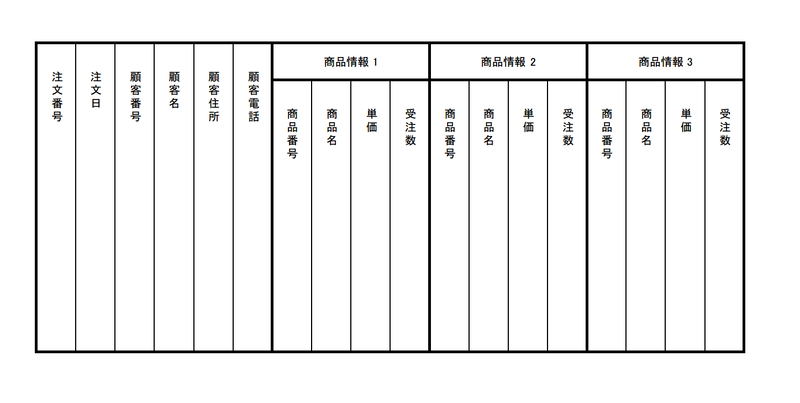 ファイル:Database Normalization 4.png