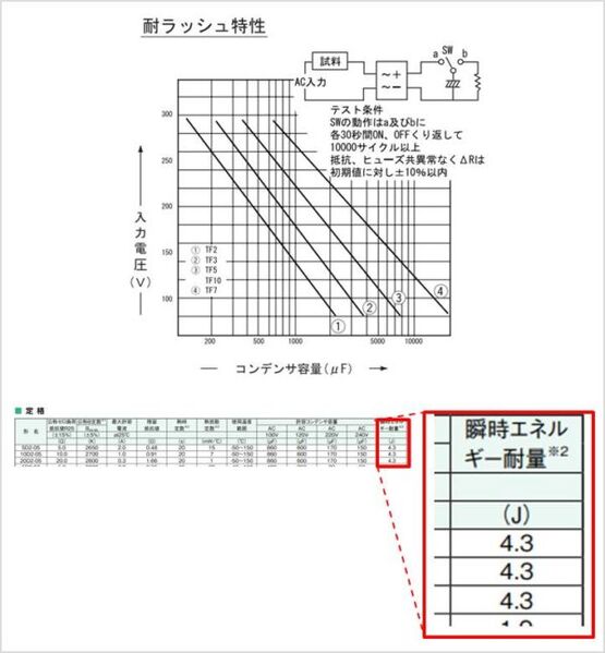 ファイル:ErectricCircuit InrushCurrentPrevention 2.jpg