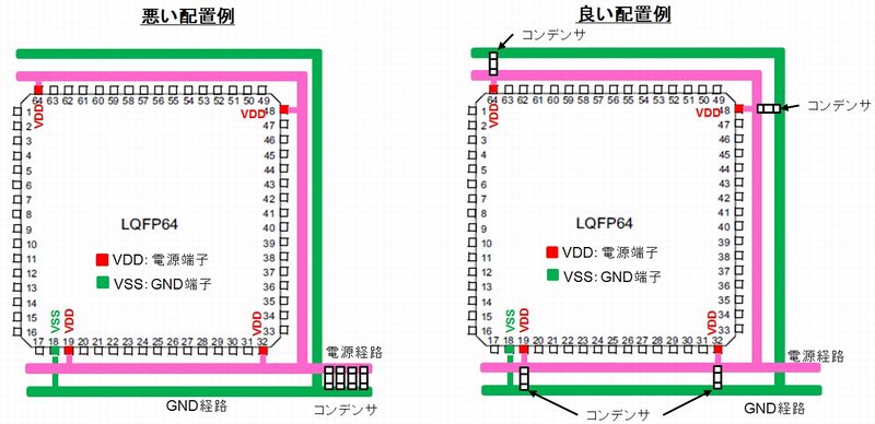 ファイル:MCU Decoupling Capacitor 3.jpg